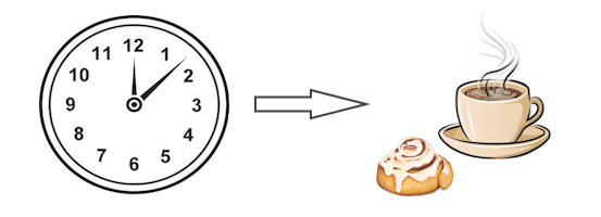 10-minut.png