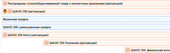 avtoakcii.png